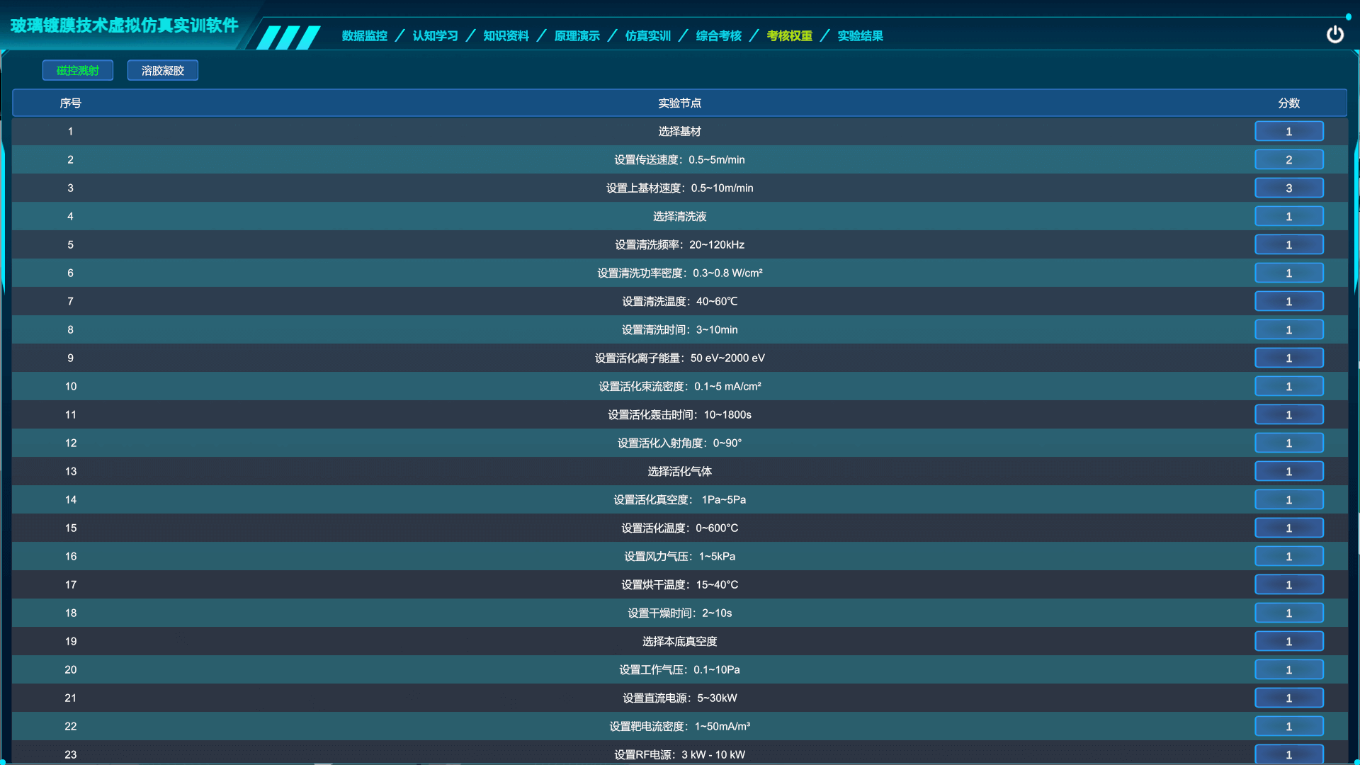 玻璃鍍膜技術(shù)虛擬仿真實(shí)訓(xùn)軟件